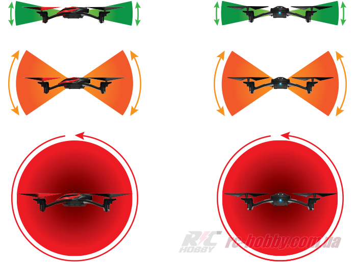 ALIAS-LATRAX-TRAXXAS-6608-ORNG (1)