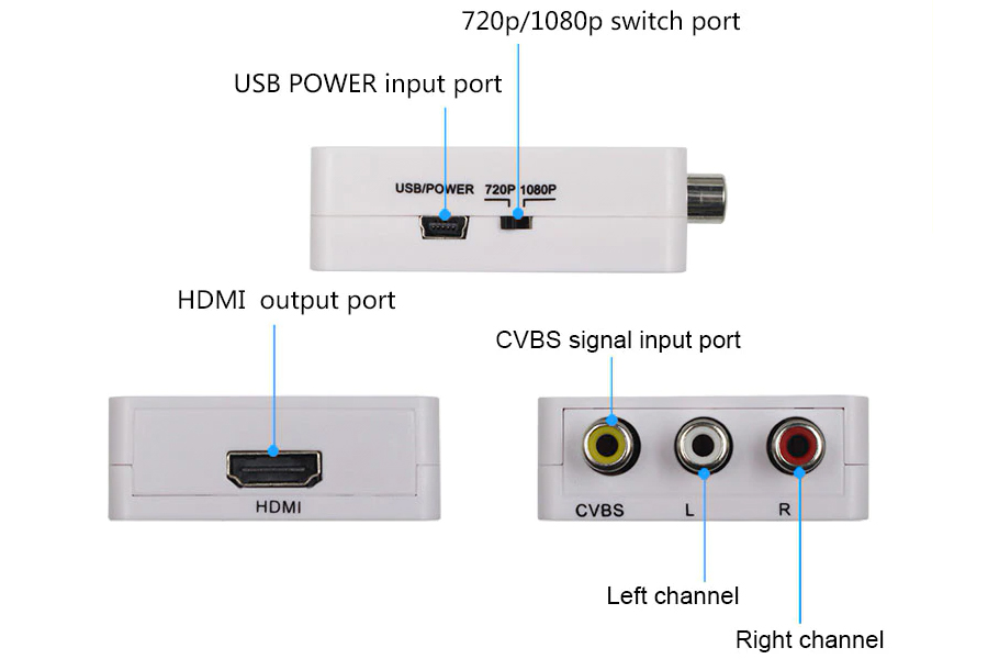 RTS-AV2HDMI_03-original