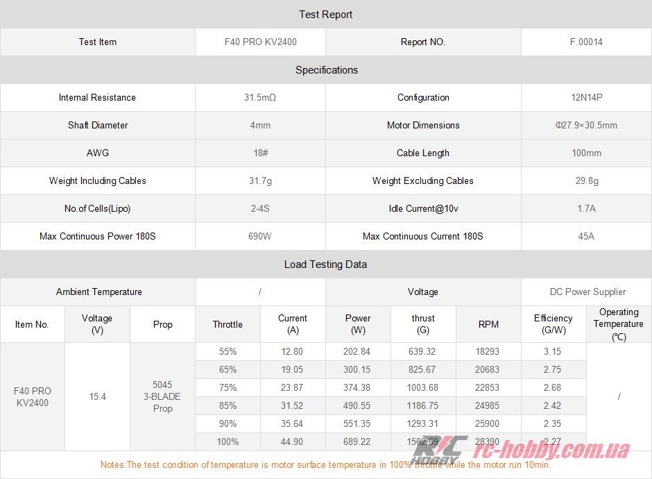 TM-F40PRO-2400KV-2P_04-original