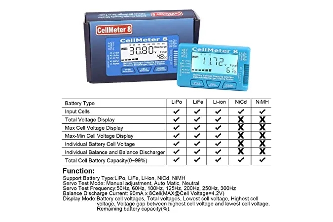 RTS-CELLMETER8_06-original