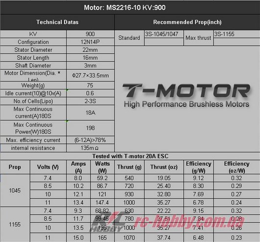 TM-MS2216-900_04-original