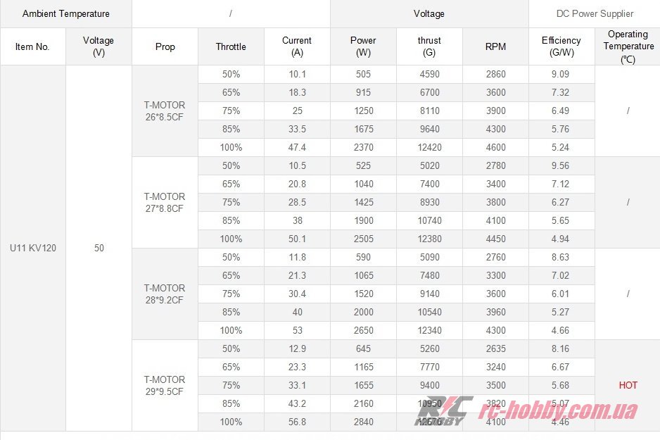 TM-U11-120_07-original