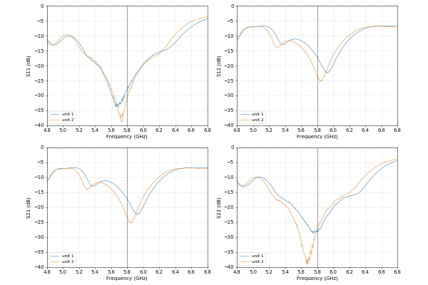 GEP-TFPA-SMA_08-original