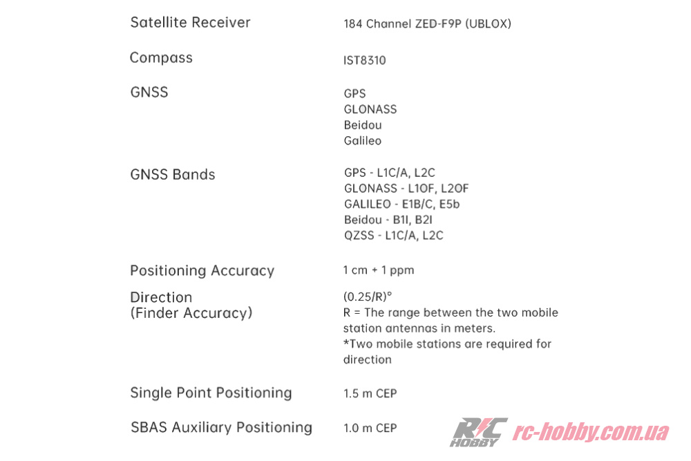 SIYI-F9P-RTK-B_08-original
