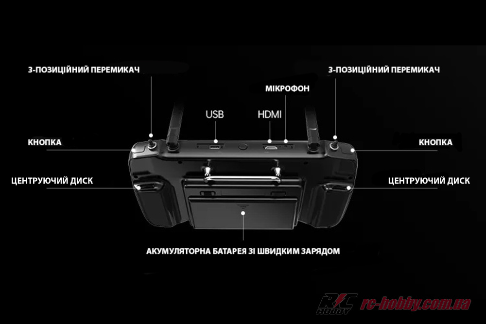 SIYI-SYMK32-MK15-DL_05-original