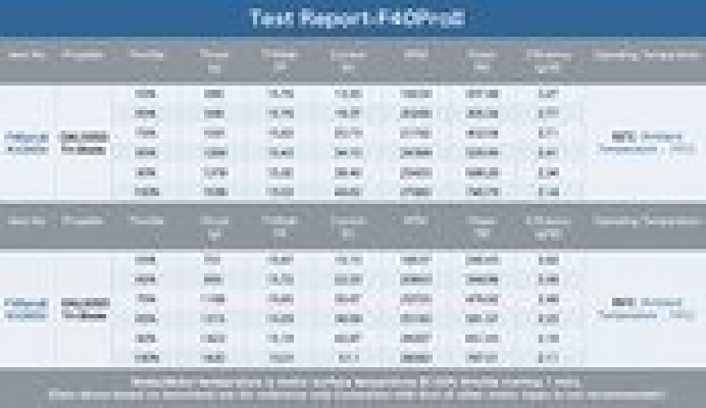 TM-F40PII-2600-RED_06-original