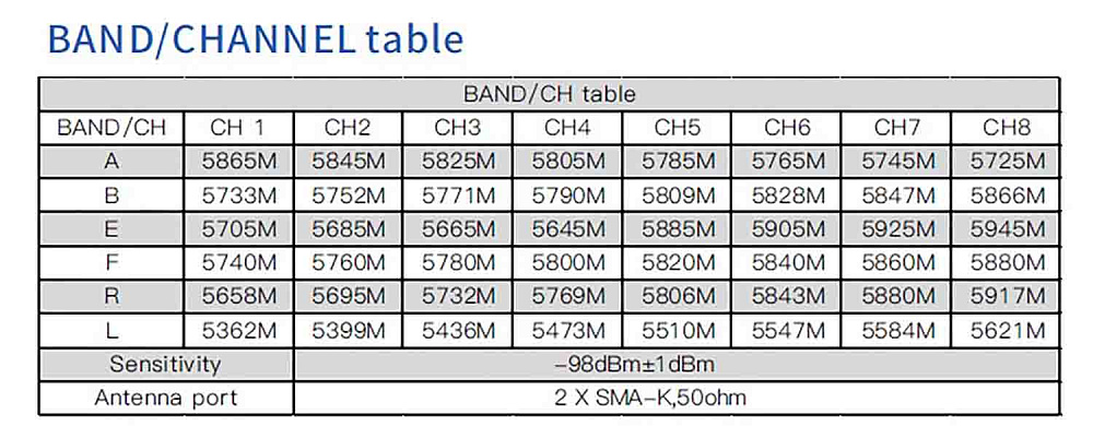 SKY04O PRO Black (9)