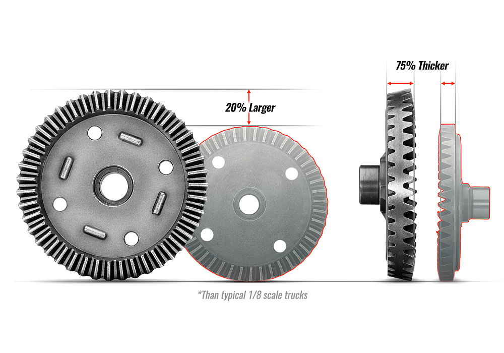 95096-4-Diff-Comparison