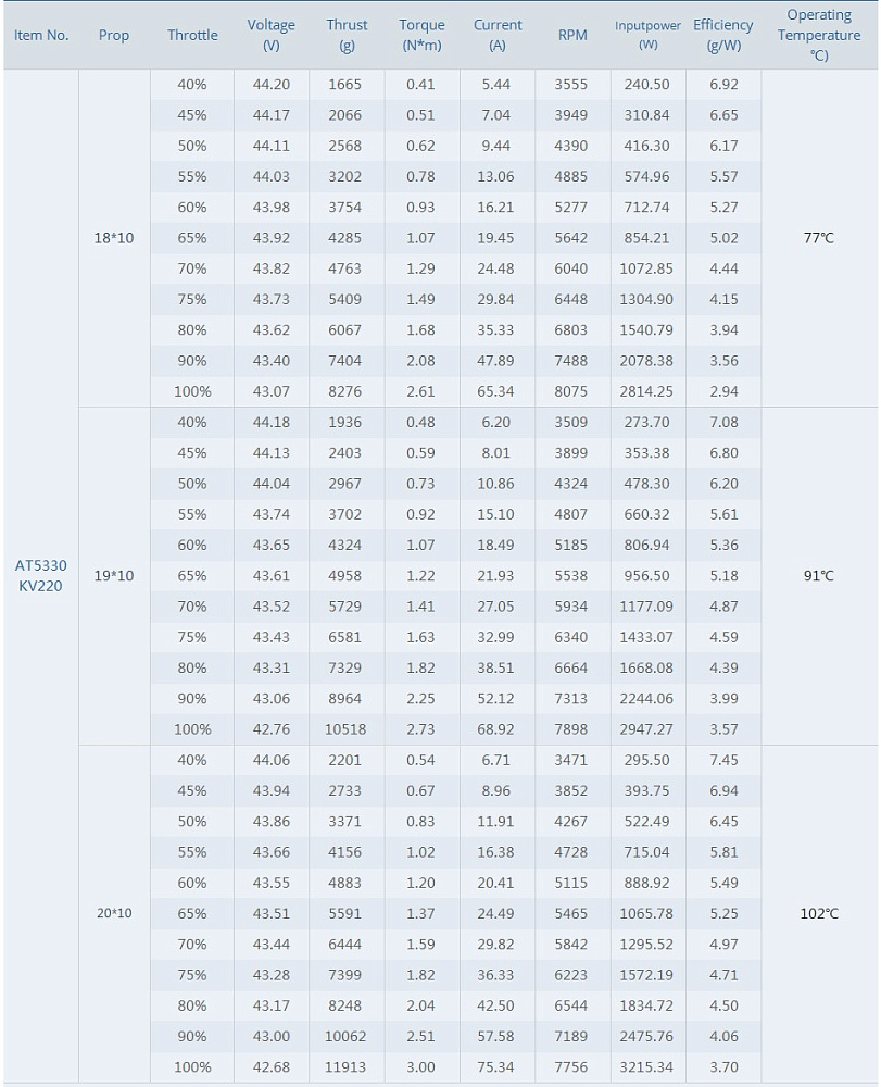 TM-AT5330A-220_05-original