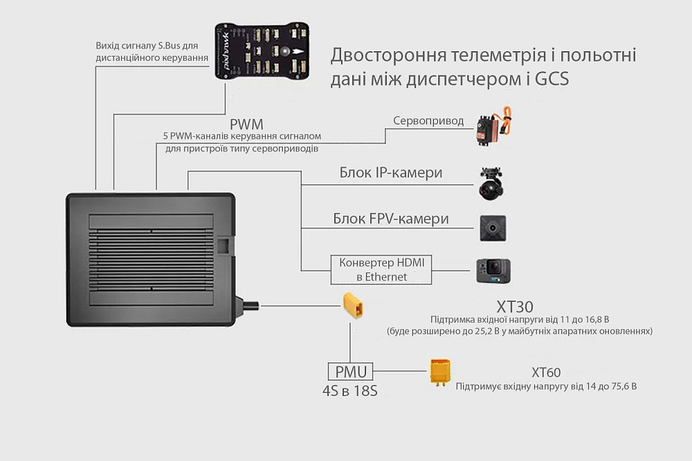 SIYI-SYMK32-MK15-DL_10-original
