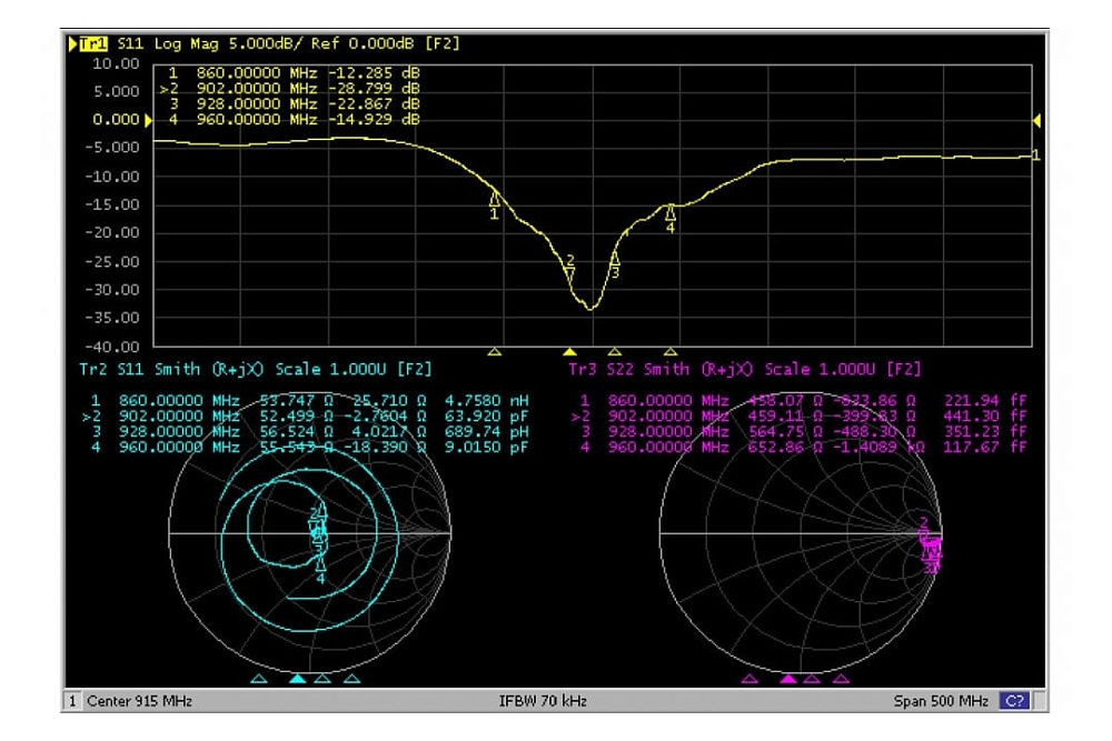 RFD-ANT-900-6dBi-OMNI-N_02-original
