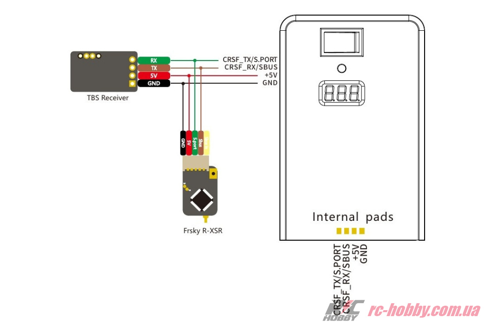 SZ-CRSF-REP_08-original
