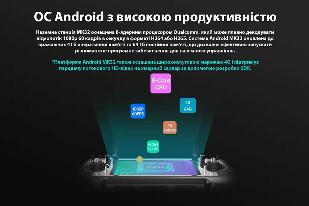 SIYI-SYMK32-MK15-DL_07-original