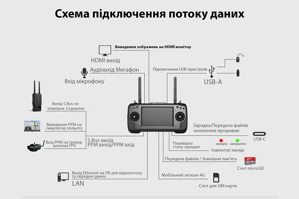 SIYI-SYMK32-MK15-DL_09-original