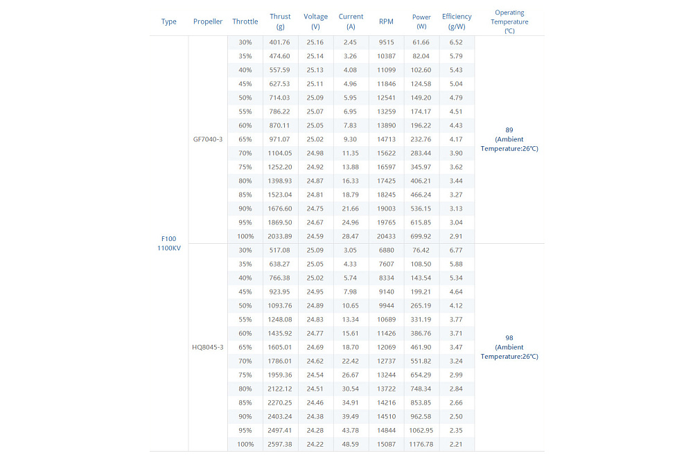 TM-F100-1100_06-original