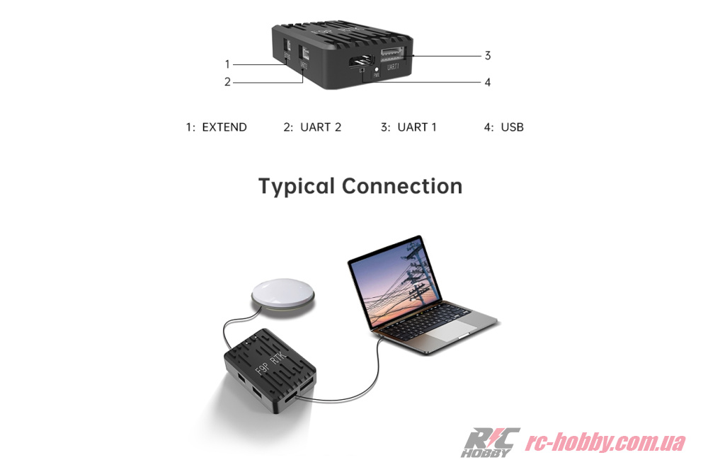 SIYI-F9P-RTK-B_10-original