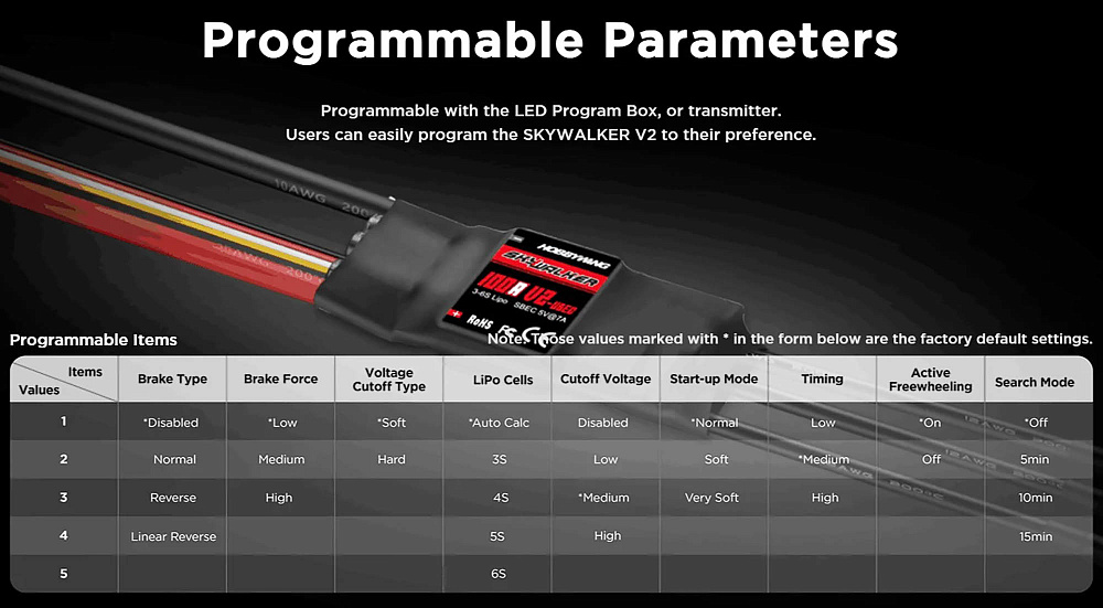 HOBBYWING SKYWALKER 100A V2 3-6S 80060441 (5)