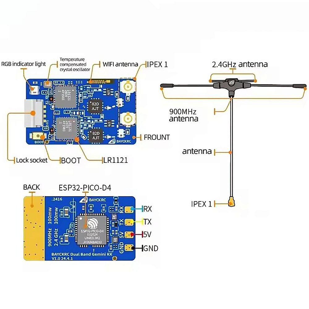 BAYCKRC-900-2400-Dual-Band-Gemini-RX-Original_5