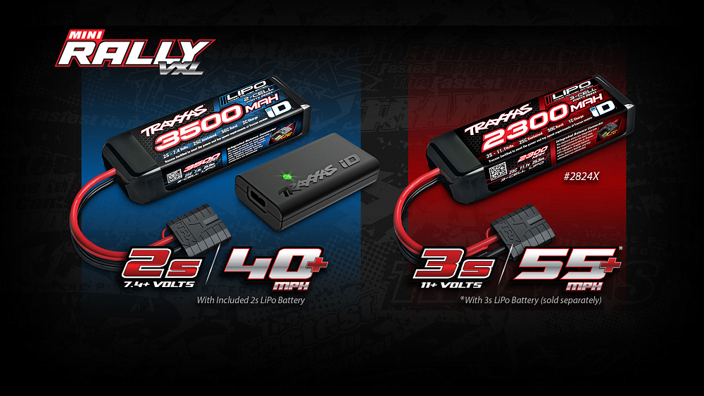 108046-1-BLUE-TRAXXAS-MINI-RALLY-FORD-RS200 (31)