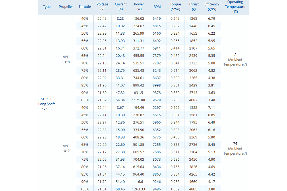 TM-AT3530-580_06-original