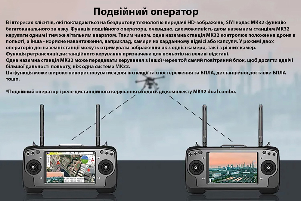 SIYI-SYMK32-MK15-DL_03-original