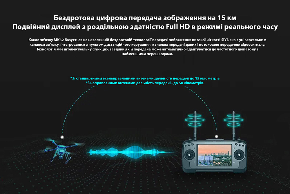 SIYI-SYMK32-MK15-DL_06-original