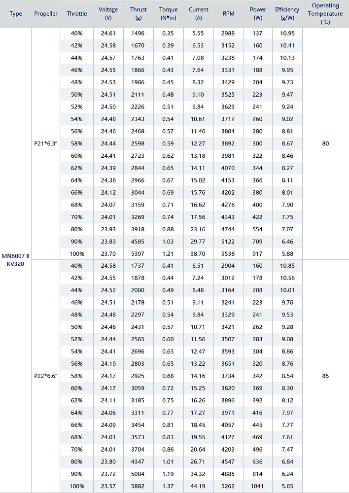 TM-MN6007II-320_07-original