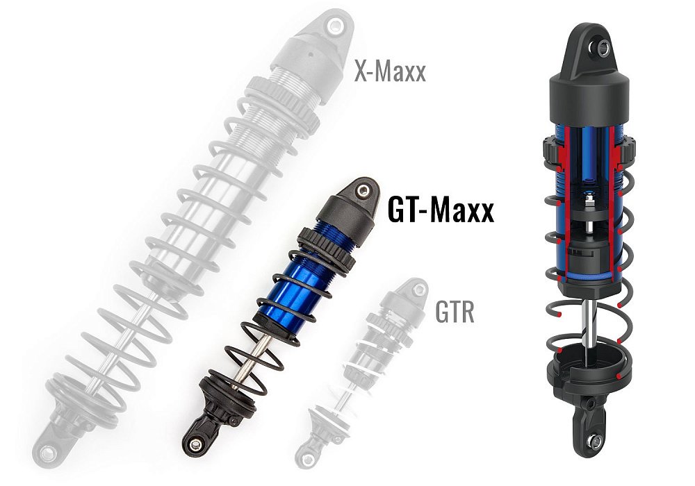 GT-MAXX-Shock-Comparison