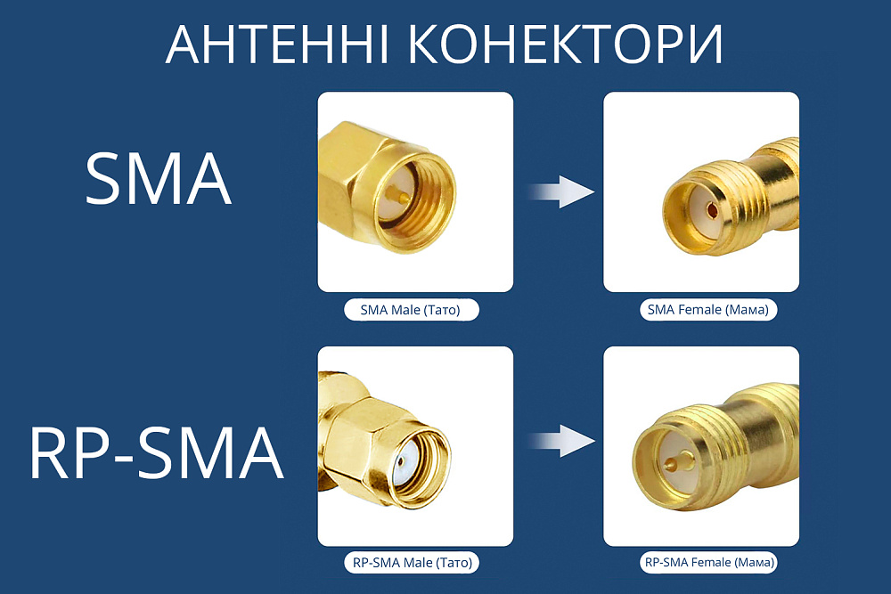 AMS-SMA-JKW45-M-RPF-X50_02m-original