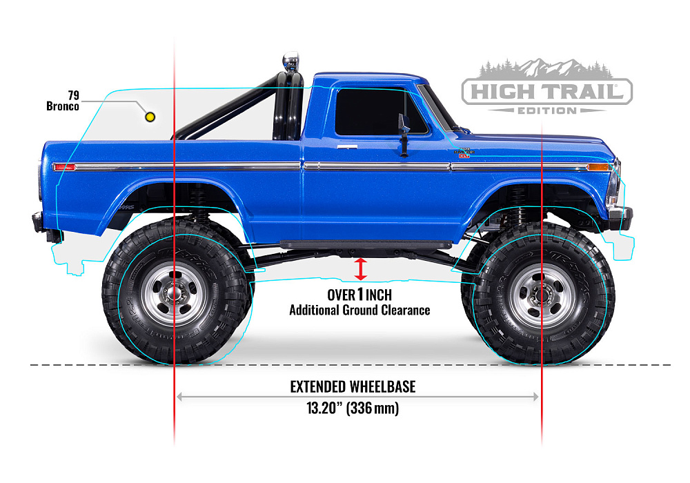 TRX-4-FORD-F150-HIGH-TRAIL-EDITION-92046-4-BLUE (26)