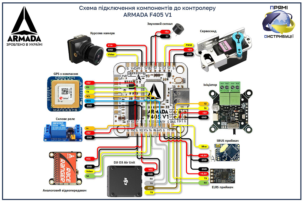 ARMADA-F405V1-AM3265A_07-original