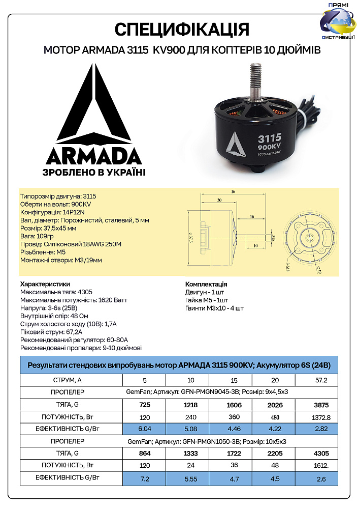 ARMADA-3115-900_07-original