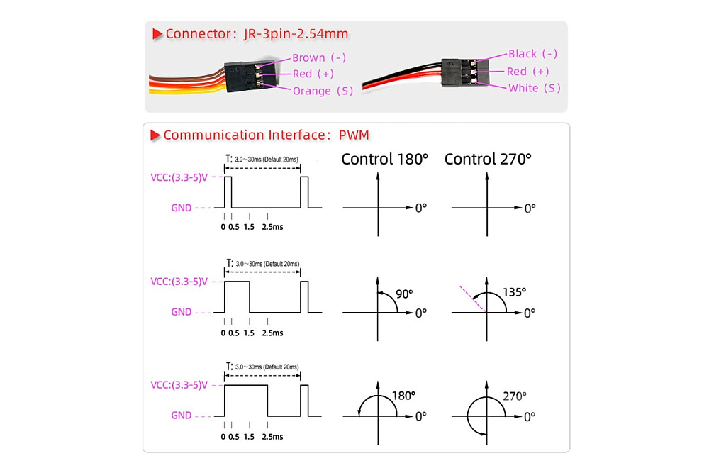 DS3230PRO-180_05-original